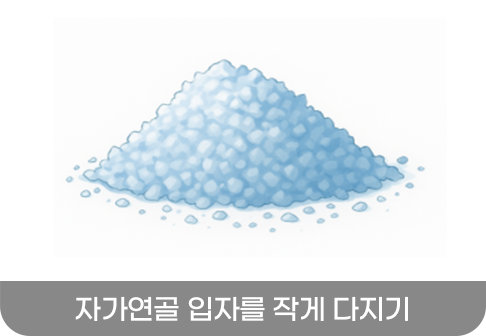 자가연골 입자를 작게 다지기